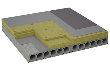 considerations of Beechen Cliff flat roofing insulation